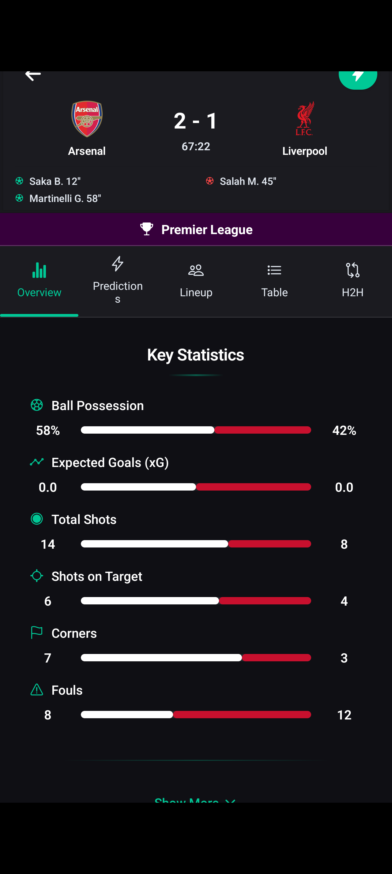 Live Match Tracking Interface